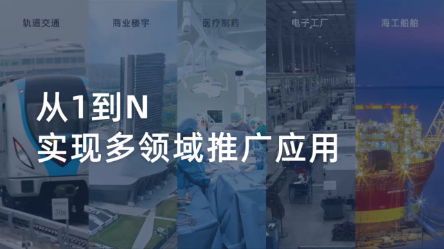 福加，EPC模式，高效機(jī)房